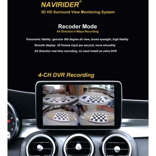 Navirider 360 degree parking system car dvr camera auto cam HD 1080P driving recorder panoramic view 220 degree large wide angle