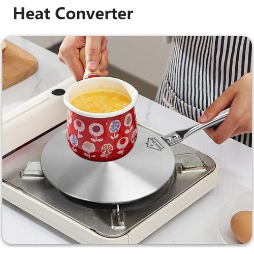 ANMAS HOME RU SHIPPING Pan Pot Frying Pan Kitchen Induction Cooker Composite Steel Heat Transfer Plate Adapter Plate