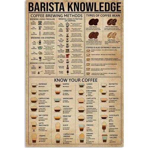 Barista Knowledge Coffee Brewing Methods Funny Poster Wall Art Print Painting Home Decor Gifts for Lovers Poster