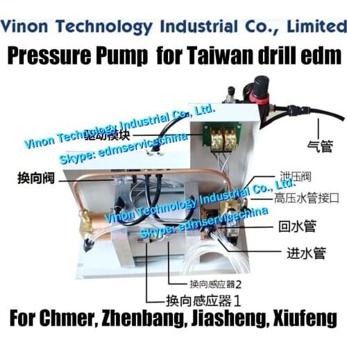 High Pressure Pump 110V Set for Taiwan Drilling EDM Machines CHMER, ZHEN BANG, XIU FENG, HE SHENG, RI DONG. edm Pneumatic Pump