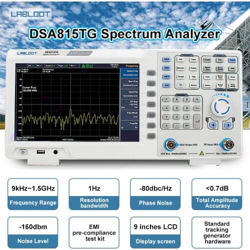 Анализаторы спектров Labloot China At AliExpress