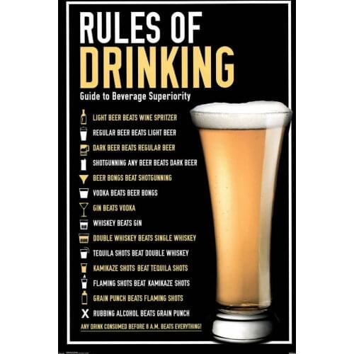 Rules of Guide Beverage Superiority Beer Alcohol LAMINATED Art Silk Poster Print 24x36inch