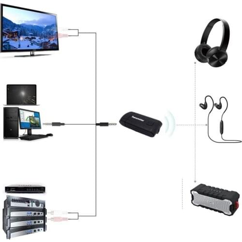 2 In 1 Bluetooth 5.0 Receiver wireless USB Adapter 3.5mm Audio Receiver/transmitter For TV PC Car AUX Speaker
