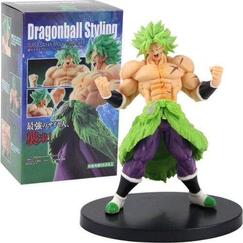 14cm Dragon Ball Z DBZ Anime Super Saiyan Broly Broli Blory Shout PVC Action Cartoon Decoration Model Toy Kids GIft Brinquedos