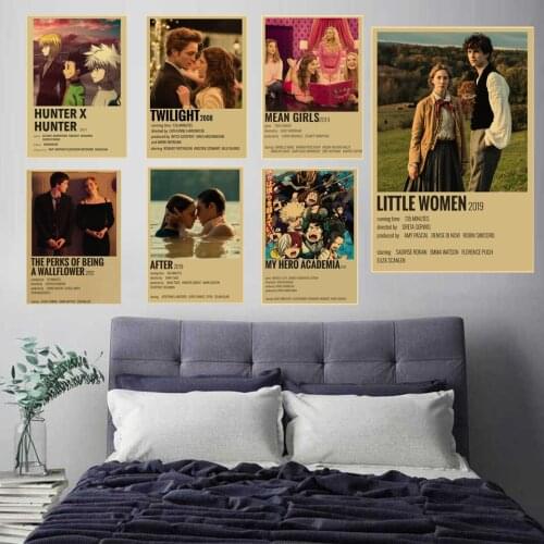 Настенные ретро картины GuinGau China At AliExpress