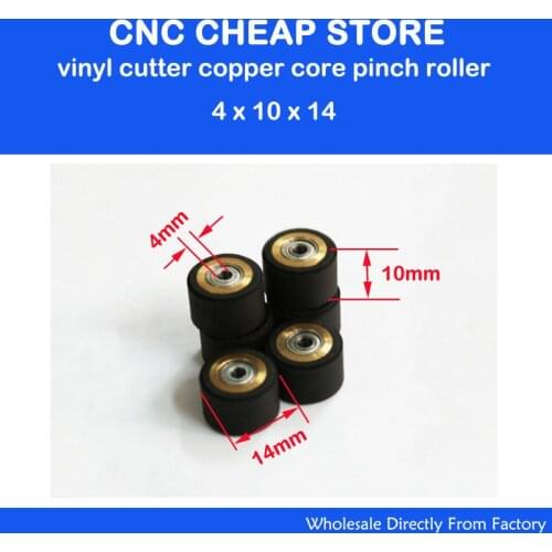 Гимнастические ролики CNCCheap China At AliExpress