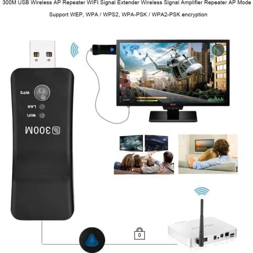 Mini Repetidor WiFi Extender 300Mbps High Speed USB Wireless Repeater Range WiFi Booster Signal Amplifier for Smart Device