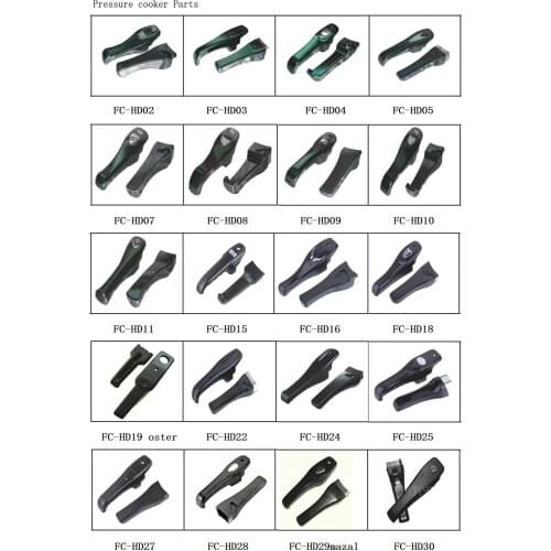 Kitchenware Spare Parts