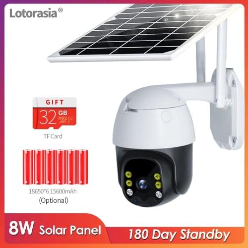 Lotorasia CCTV Systems