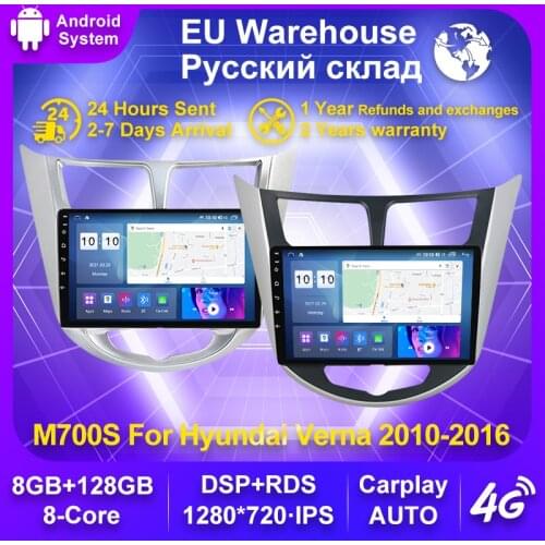 Navifly DVR,TPMS ,Raer view Camera,OBD2 ,subsidy fee .only fit my shop car radio ,Not sold separate