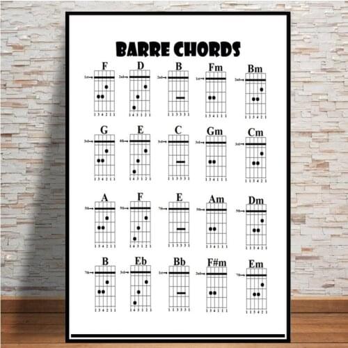 Wall Art Modular Pictures Prints HD Nordic Guitar Chord ChaWalrt Cotton Graphic Music Canvas Painting Poster Home Decor For Gift