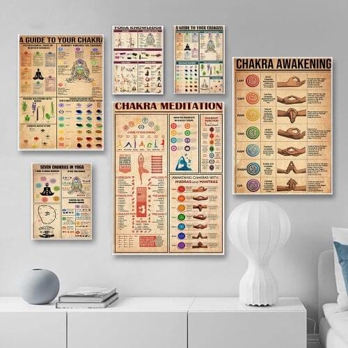 Yoga Wall Art Print Retro Meditation Poster Yoga Knowledge Studio Canvas Painting Vintage Wall Art Picture Gym Decor Yoga Gift