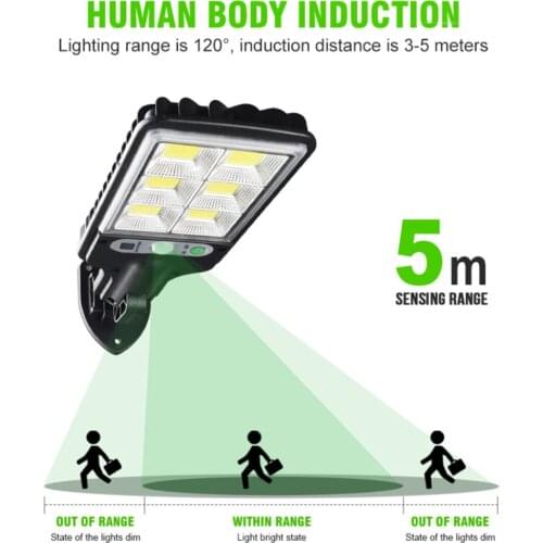 New 616A/B/C Solar Sensor LED Wall Light Outdoor Waterproof Wall Lamp for Courtyard/Garden/Street Human Body Induction LED Lamp