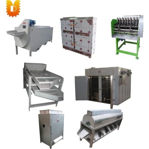 Cashew nut processing:cashew sheller+cashew peeler