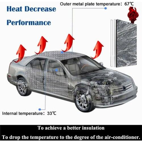 Parts Heat Mat Universal Sound Deadener Hood Noise Replacement 5mm Accessory Engine Firewall