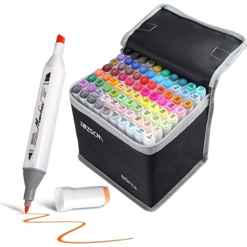 ZSCM Alcohol Markers