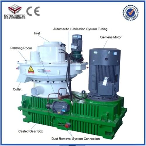 5-6T/H Wood Pellet Machine Price Wood Pellet Production Line