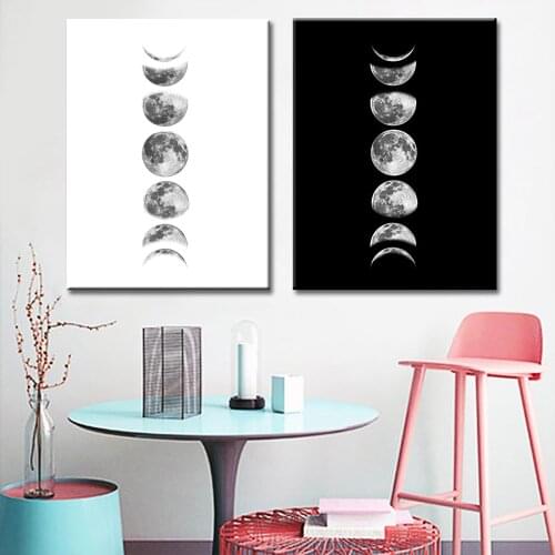 Nordic Living Room Decoration Canvas Simple Black and White Creative Eclipse Moon Change Study Hanging Picture Frameless Core
