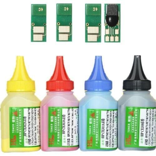 Color toner Powder 4 chip CRG054 toner cartridge for Canon imageCLASS iC MF641Cw MF643Cdw MF645Cx LBP621Cw LBP623Cdn LBP623CdW