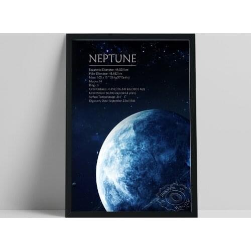 Neptune Art Print, The Big Blue Planet Wall Picture, Minimalist Solar System Wall Art, Astronomy Nursery Kids Room Wall Decor