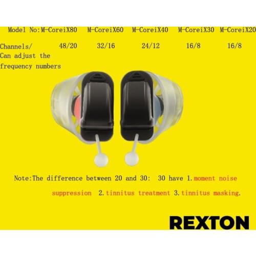 Derived from Siemens REXTON Hearing aids M-Core iX80 60 40 30 20 Deafness Invisible Ear Cannal Sound Amplifier Discount