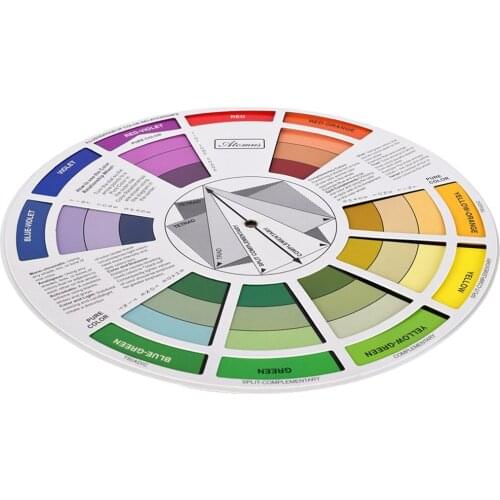 MagiDealMagiDeal Coloring Matching Guide Color Wheel Mixing Chart for Blending
