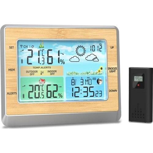 KKMOON Carbon Analyzers