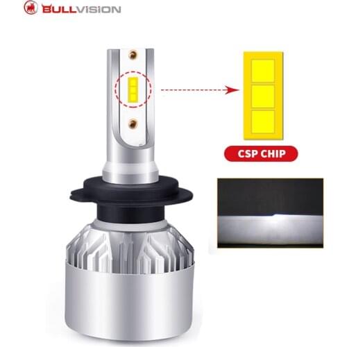 S2 car light h7 h11 LED CSP 9006 HB4 9003 HB3 H4 H8 H9 Led Headlight bulb turbo led csp 1806 chip wholesale