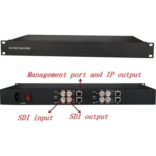 SDI HD encoder H265 / 264 network live streaming encoder SDI to IP, IPTV front-end equipment
