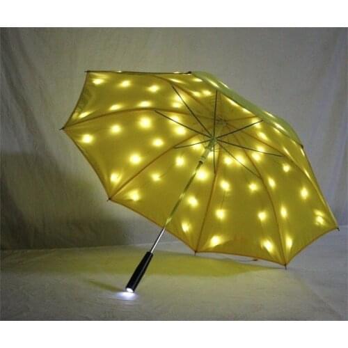 Three Dreamers Umbrella