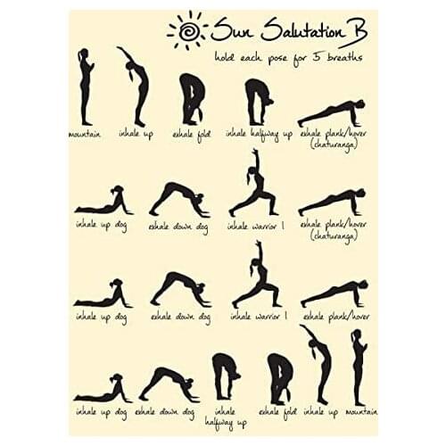 Losea Sun Salutation B Metal Sign Vintage Retro Home Decoration Metal Signs Tin Sign Posters for Bar Pub Home