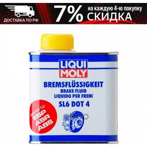 LIQUI MOLY Brake Fluid