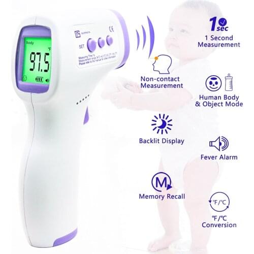 Originalsourcing Electronic Thermometers