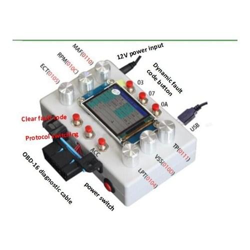 2020 new car OBDII 16PIN OBDEMOTO 6009 ECU simulation tool