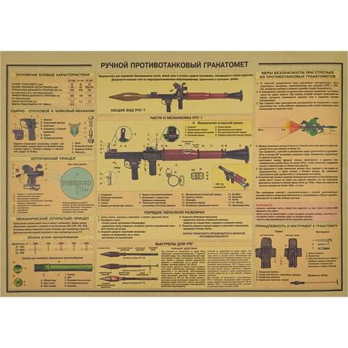 Shoulder-mounted RPG-7 type 40mm bazooka rocket anti-tank weapon structure drawing classic retro kraft paper poster wall sticker