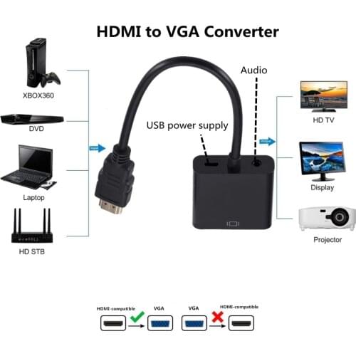 ANOMOIBUDS Computer Cables