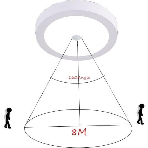 Ceiling Lights 9W 12W 24W LED Radar Sensor Panel Light AC 220V Radar Induction Aisle Stairs Balcony Pure White Ceiling Lamp