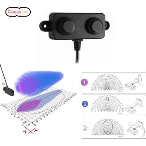 Gauselink Level Sensors