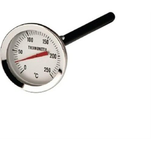 ZICCO Moisture Meters