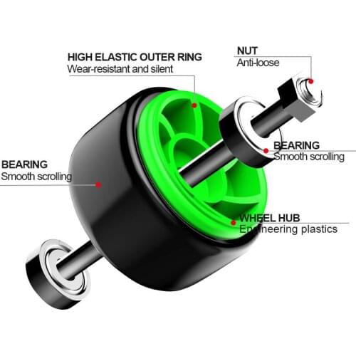 Yezlieying Gymnastic Rollers