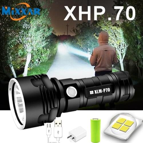 TITANFIRE Tactical Flashlights