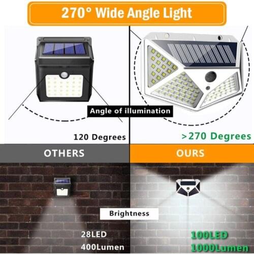 New Outdoor LED Solar Light Motion Sensor Waterproof Sunlight Garden Decoration Street Lights Waterproof Solar Powered Wall Lamp