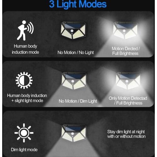 COB 100LED Solar Light Outdoor Motion Sensor Wall Light Waterproof Garden Lamp Emergency Pathway Yard Street Lamp Dropshipping 4