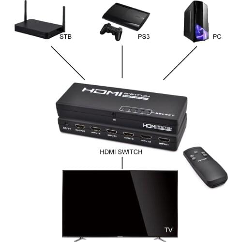 5 Port 1 x 5 HDMI Switch Switcher Selector Splitter Hub 1080P for HDTV PS3 with IR Remote