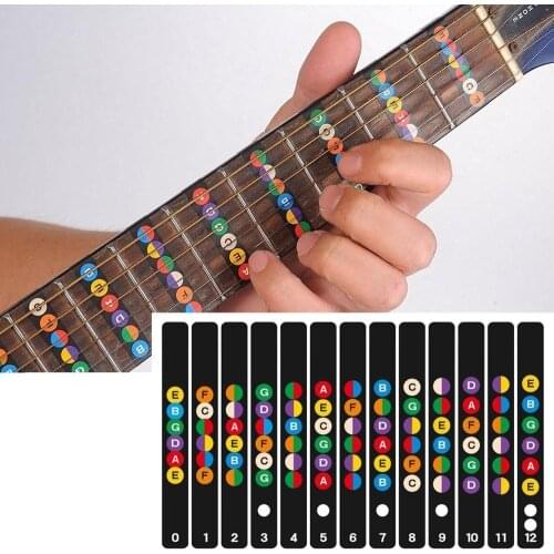 Guitar Fretboard Notes Map Labels Sticker Fingerboard Fret Decals 6 String Acoustic Electric Guitar