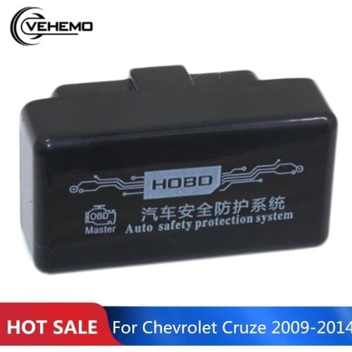 Оконные приводы и запчасти Vehemo China At AliExpress