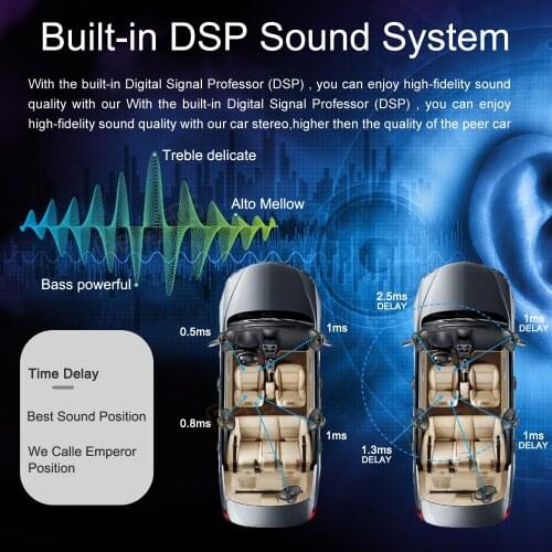 DSP function build in for Car Radio Multimedia Player For Android Car GPS System HD Data Recorder Automobile radio