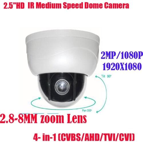 NOVOXY CCTV Dome Cameras