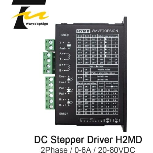 WaveTopSign Laser Machine 2Phase Step Motor Driver H2MD Input Voltage 20-80VDC use for Laser Engraving and Cutting Machine