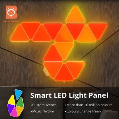 Светодиодные панели Benexmart China At AliExpress